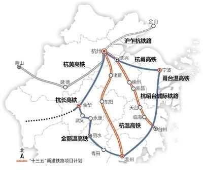 赣州铁路2030规划_2030中国铁路规划图_中国铁路规划2030浙江